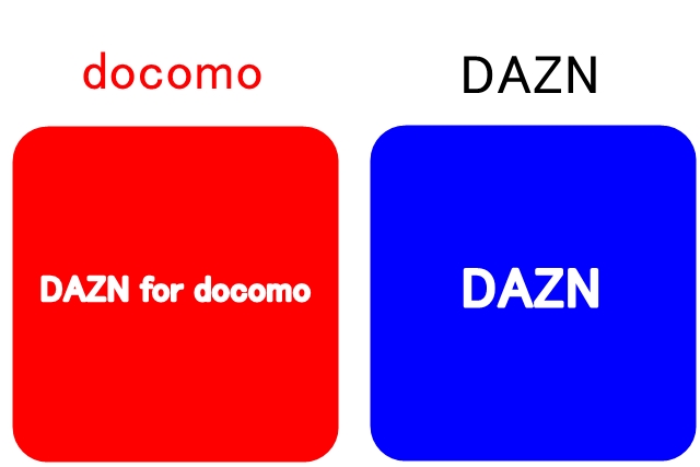 DAZNのキャリア決済について。auやソフトバンクはどうなの？